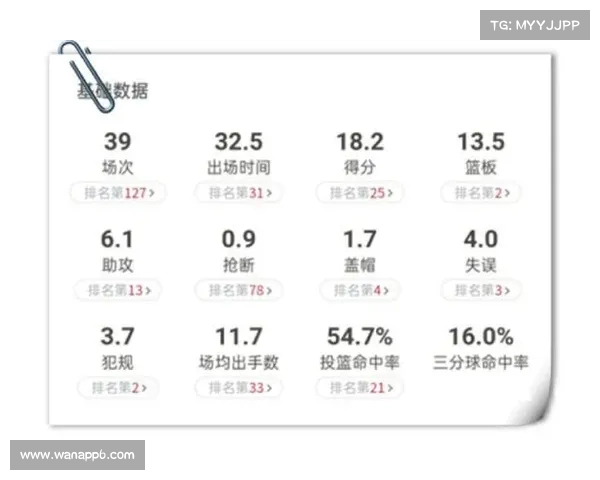 探讨NBA比赛节奏对球队战略和球员表现的深远影响分析 探讨NBA比赛节奏对球队战略和球员表现的深远影响分析